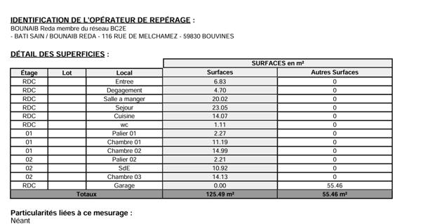 Grande Maison 1930 de 125 m2 avec Garage / Atelier de 55 m2