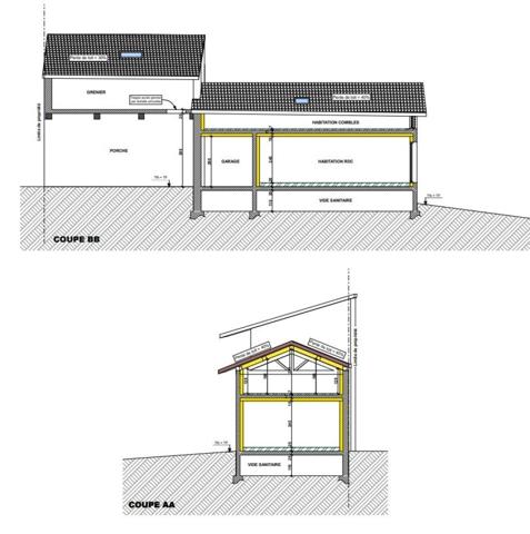 Genay : projet de 91 m² avec permis accordé