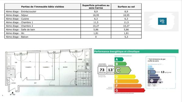 Appartement à vendre 3 pièces 64 m² Aubervilliers
