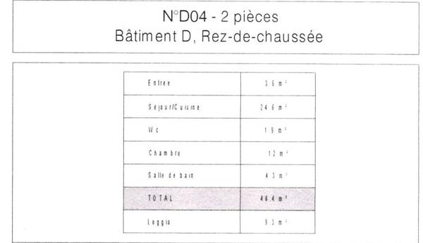 Appartement T2 46.40M²+ LOGGIA