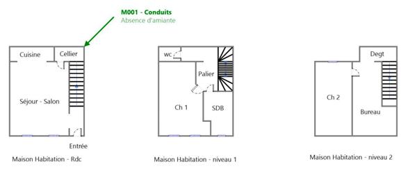Vente Maison 85m2 BORDEAUX (33800)