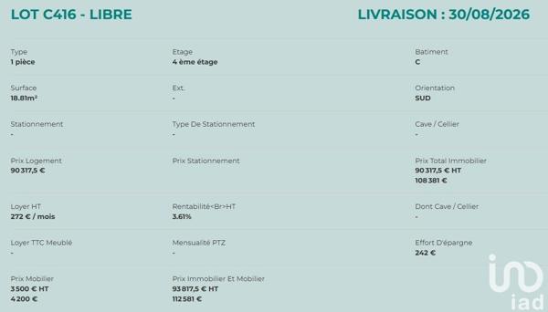 Appartement à vendre 1 pièce 18 m² La Valette-du-Var