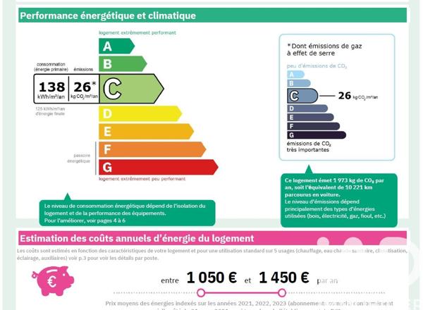Maison à vendre 3 pièces 74 m² Saint-Berthevin