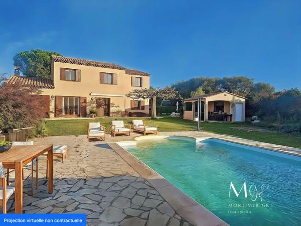 Maison à NICE OUEST BELLET (06200)