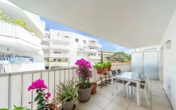 Appartement à vendre    4 pièces • 83,37 m2 Cannes