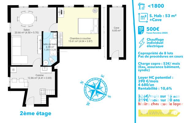 Appartement à vendre 2 pièces 53 m² Sainte-Suzanne