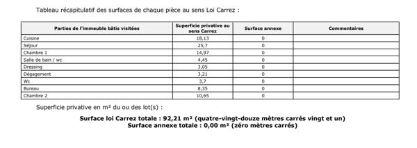 Appartement 4 pièces - 92 m² Bien prestige