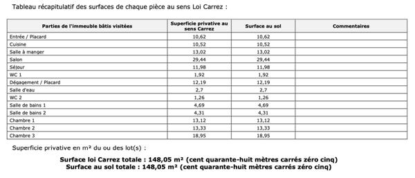 Neuilly-sur-Seine (92200) NEUILLY-SUR-SEINE – APPARTEMENT FAMILIAL de 148 m2 avec TERRASSE / JARDIN de 35m2 rez-de-chaussée.