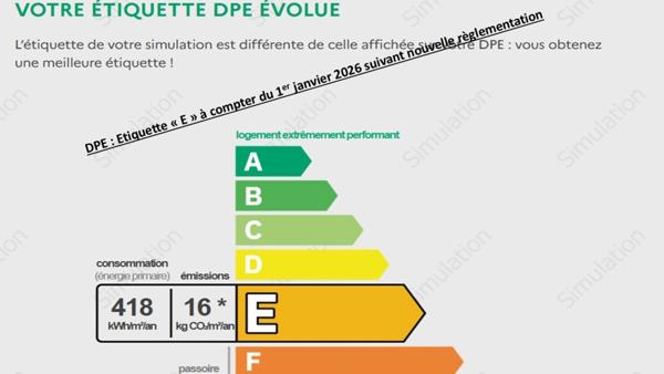 A vendre Montreuil -Studio 12m2-2ème et dernier étage-5 mn à pied métro L9 Croix de Chavaux - 12 mn RER A Vincennes