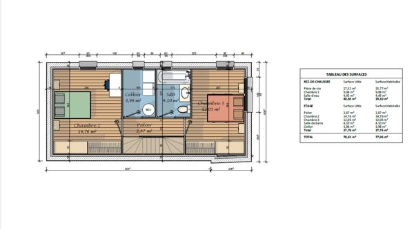 Sainte Marguerite De Pornichet - Terrain Constructible Avec Pc Accepté