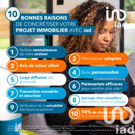 Maison à vendre 3 pièces 47 m² Port-la-Nouvelle