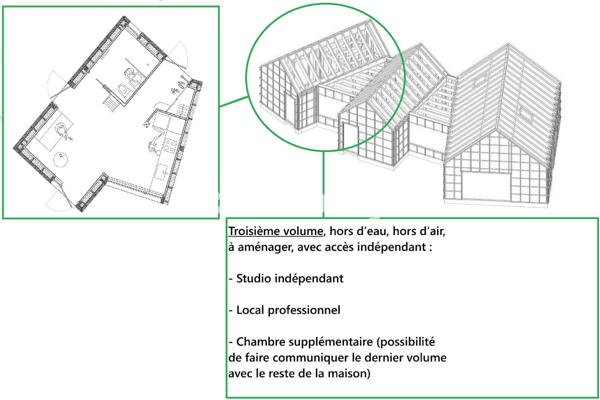 Maison 5 pièces - 113 m² Bien prestige