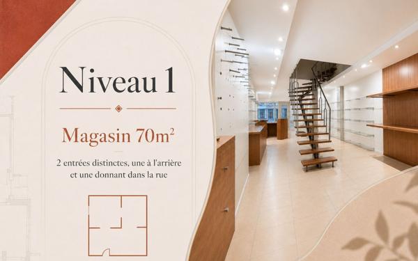 Immeuble à vendre