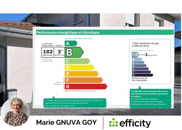 Maison 4 pièces - 108 m² Exclusivité efficity