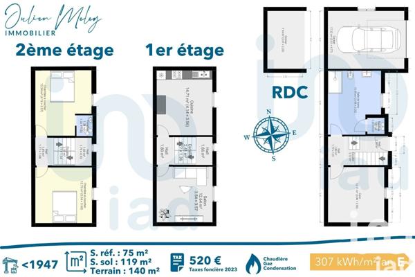 Maison 3 pièces de 75 m² à Valentigney (25700)