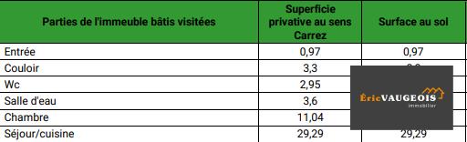 Coulommiers (77120) Appartement F2 avec parking-Coulommiers (77120)