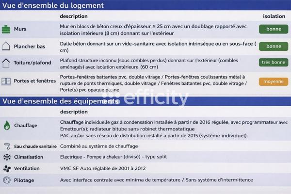 Maison 4 pièces - 153 m²