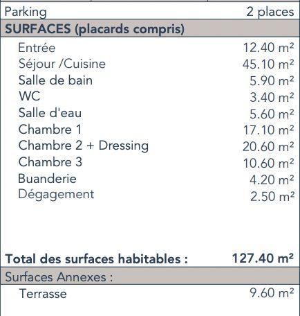 T4 à Deux Pas du Triangle d'Or avec Terrasse et 2 Parkings