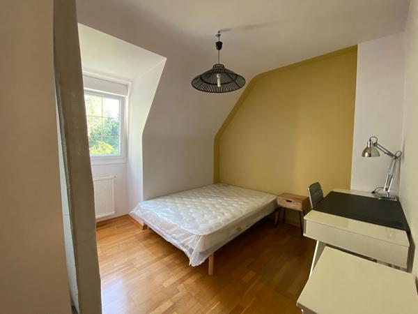 A LOUER - Chambre pour colocation dans une grande maison à LANVALLAY - AXE DINAN - RENNES