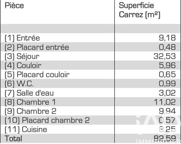 Appartement à vendre 4 pièces 82 m² Rueil-Malmaison