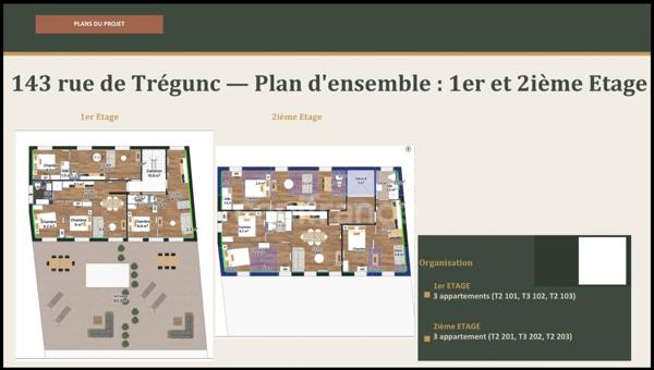 Appartements à partir de 77 088€ à CONCARNEAU (29)