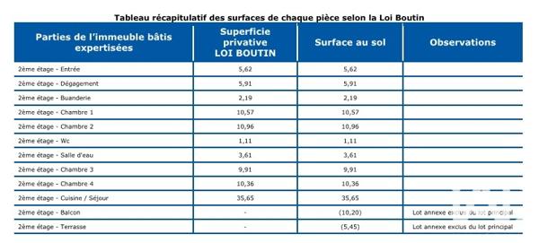Appartement à vendre 5 pièces 96 m² Caluire-et-Cuire