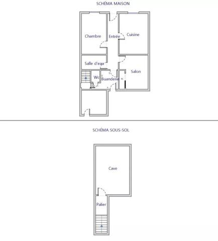 Le projet idéal pour créer la maison de vos rêves.
