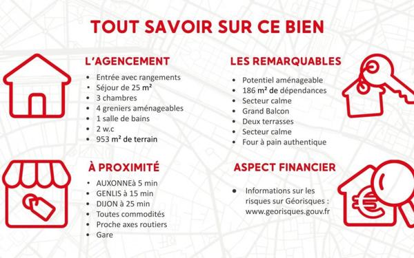 Maison à vendre    5 pièces • 144 m2 Athée