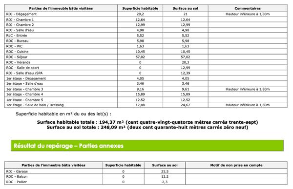 Sartrouville (78500) A 5' DE MAISONS-LAFFITTE - SARTROUVILLE - LA PLAINE - MAISON EXCEPTIONNELLE 8 PIECES - 5 CHAMBRES