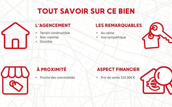 Terrain à vendre    Sampans