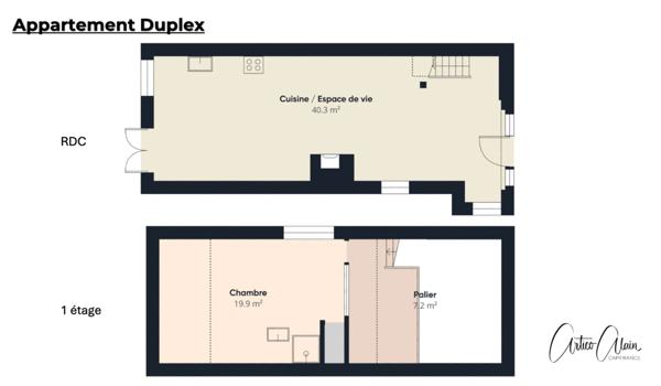 maison de caractère de 183 m² avec dépendances et fort potentiel sur plus de 9 000 m² de terrain.