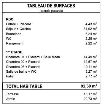 Maison T4 avec Jardin/Parking/Tram - Talence Forum