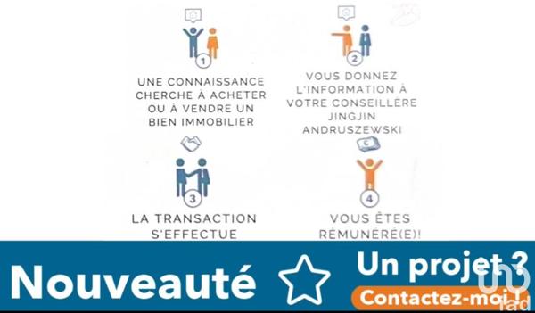 Restaurant à vendre 90 m² Paris 10