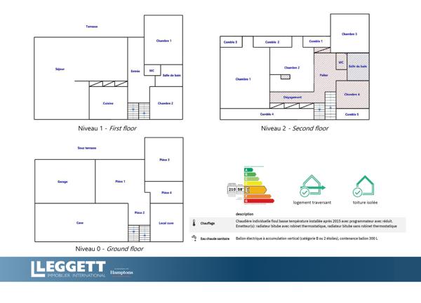 Maison à vendre à Sarlat-la-Canéda (24200) - Dordogne