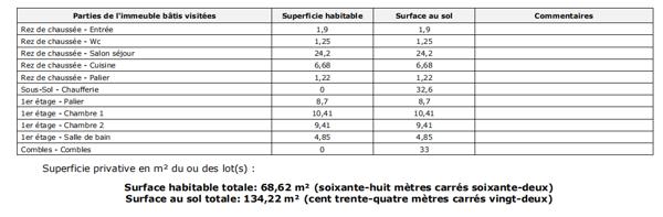 Maison à vendre 4 pièces 85 m² Colombes
