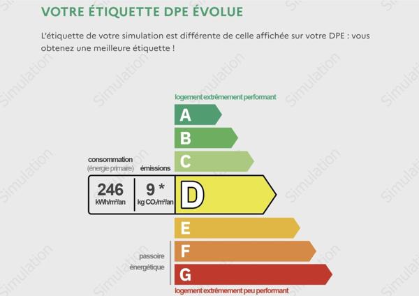 DEUX PIECES AU PIED DU METRO