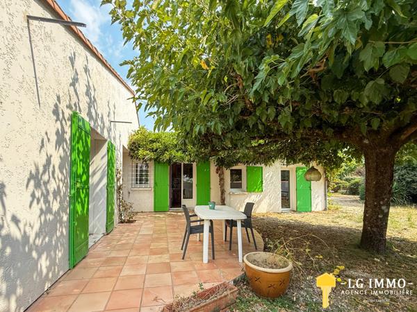 Votre recherche de biens