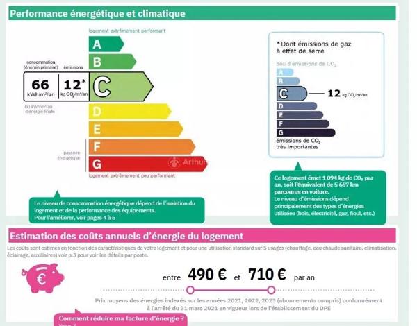 Vente Appartement 4 pièces 86 m2 à Asnières-sur-Seine