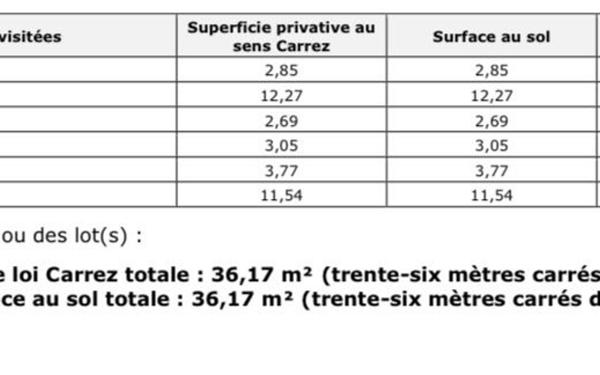 Appartement à vendre