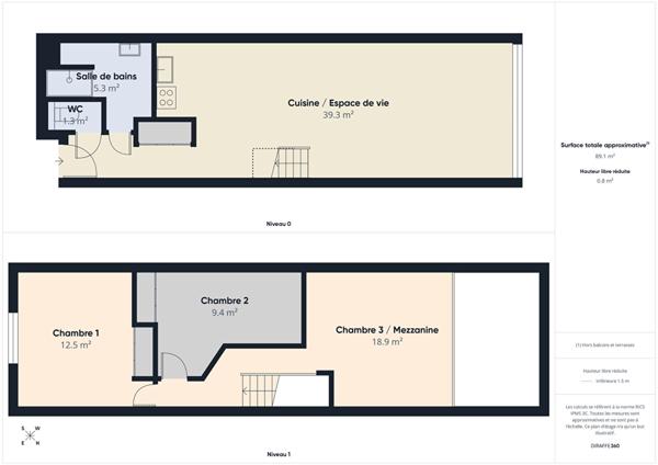 Duplex atypique , 3 chambres à Tournon-sur-Rhône