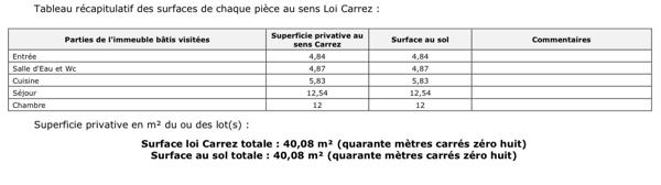 Appartement à vendre 2 pièces 40 m² Puteaux