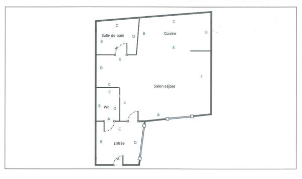 LYON 1 - CORDELIERS HOTEL DE VILLE