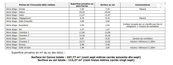 RARE - ALENCON parc des promenades Appartement 5 pièces (107,77 m²)