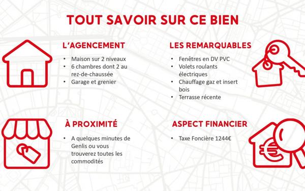 Maison à vendre    7 pièces •  Varanges