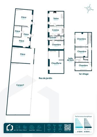 Vente / Maison à Villemer (77250)