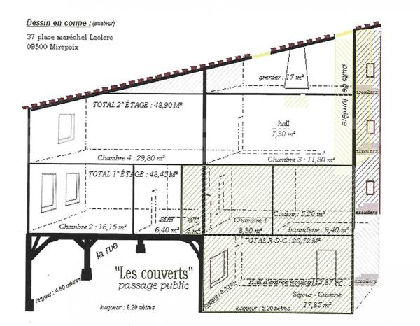 Immeuble de rapport 160 m² – Centre-ville de Mirepoix – Bail commercial sécurisé jusqu’en 2029 – Ren