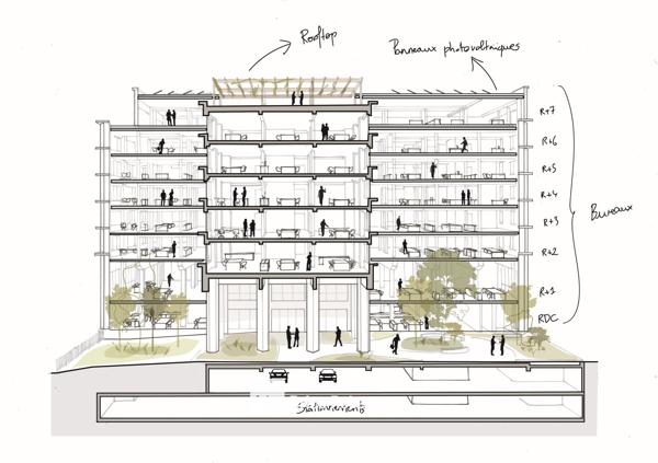 Bureaux neufs à vendre ou à louer Lyon Part-Dieu avec rooftop paysager