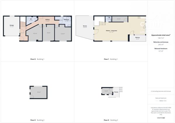 - UNE EXCLUSIVITE CIMM IMMOBILIER -