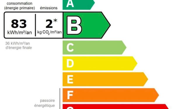 Maison à vendre    4 pièces •  Mormant