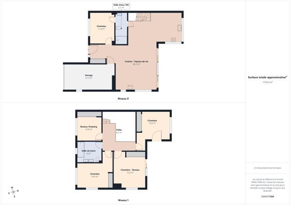 Maison Familiale avec garage et piscine La Rochelle